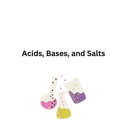 Acids, Bases, and Salts